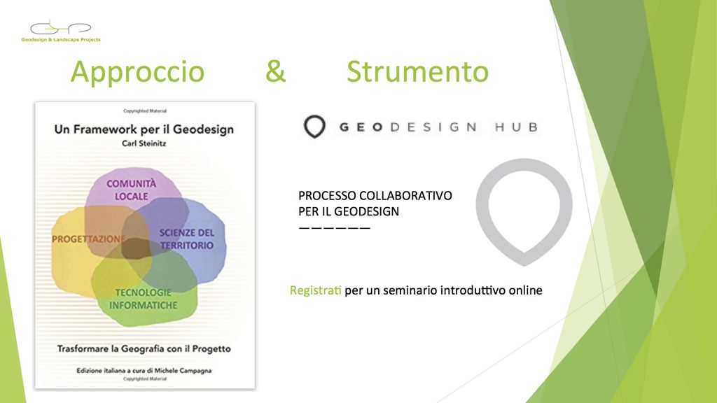 Conferenza Geodesign Brasile 2019